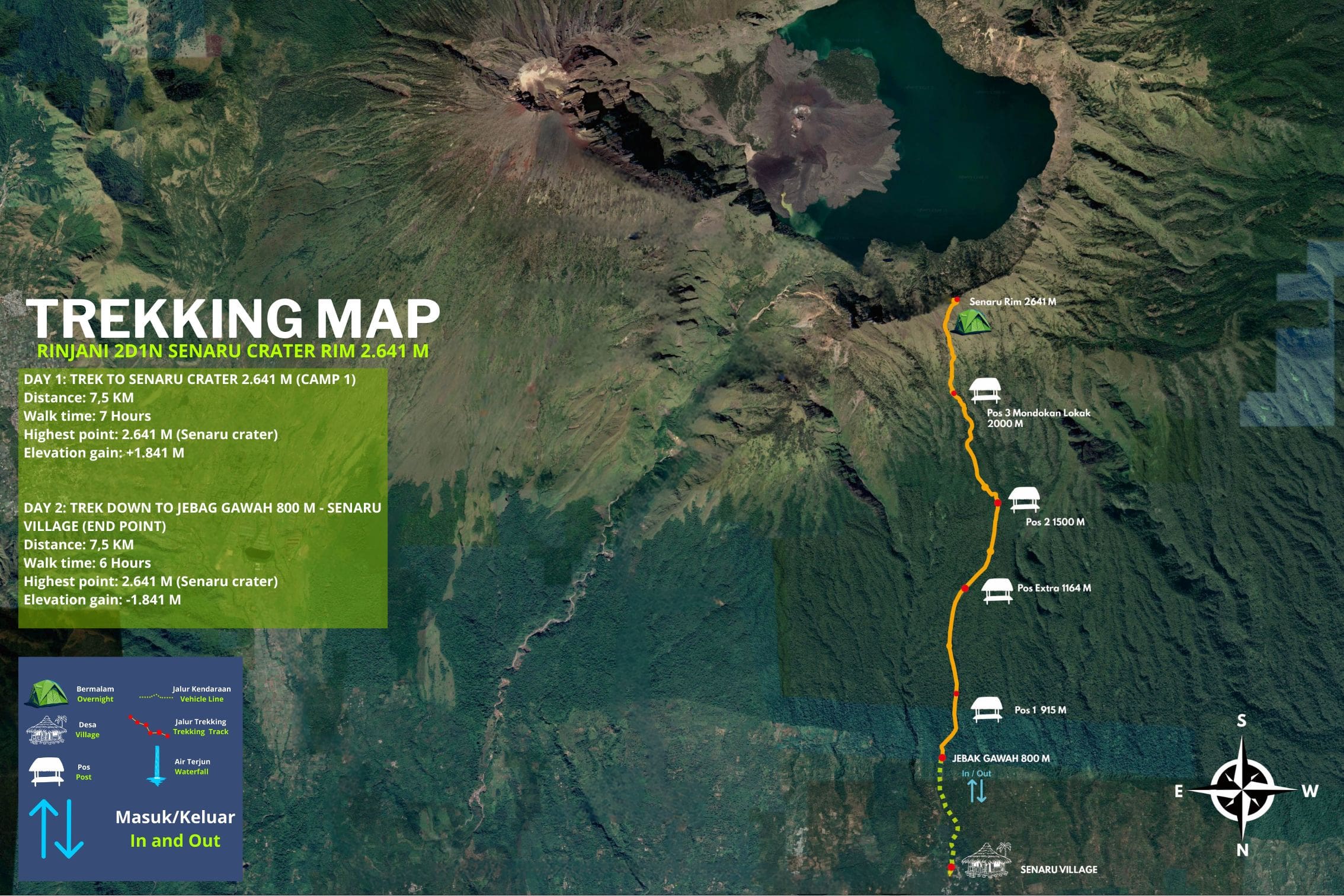 Senaru Trekking Map